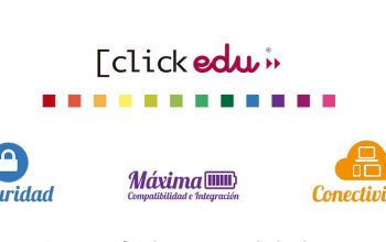 clickedu