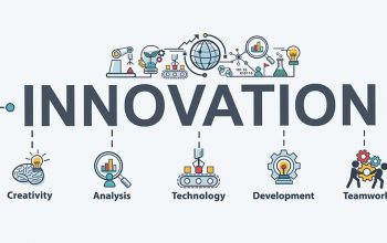 innovacion
