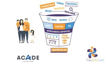 infografia-IA-Acade