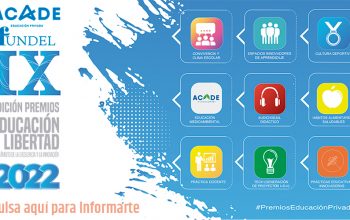 Cartel Premios 2022 Sin Fecha